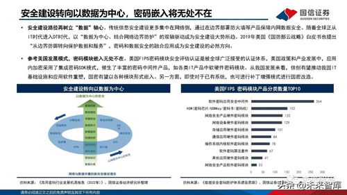密評與信創雙輪驅動，密碼產業開啟規?；l展新篇章