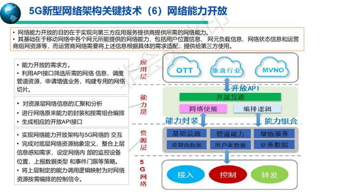 5G移動通信系統與通信、自動控制技術的融合研究